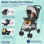 Kolcraft Cloud Sport Lightweight Stroller Gray Black Travel Friendly Compact Fold 5-Point Harness